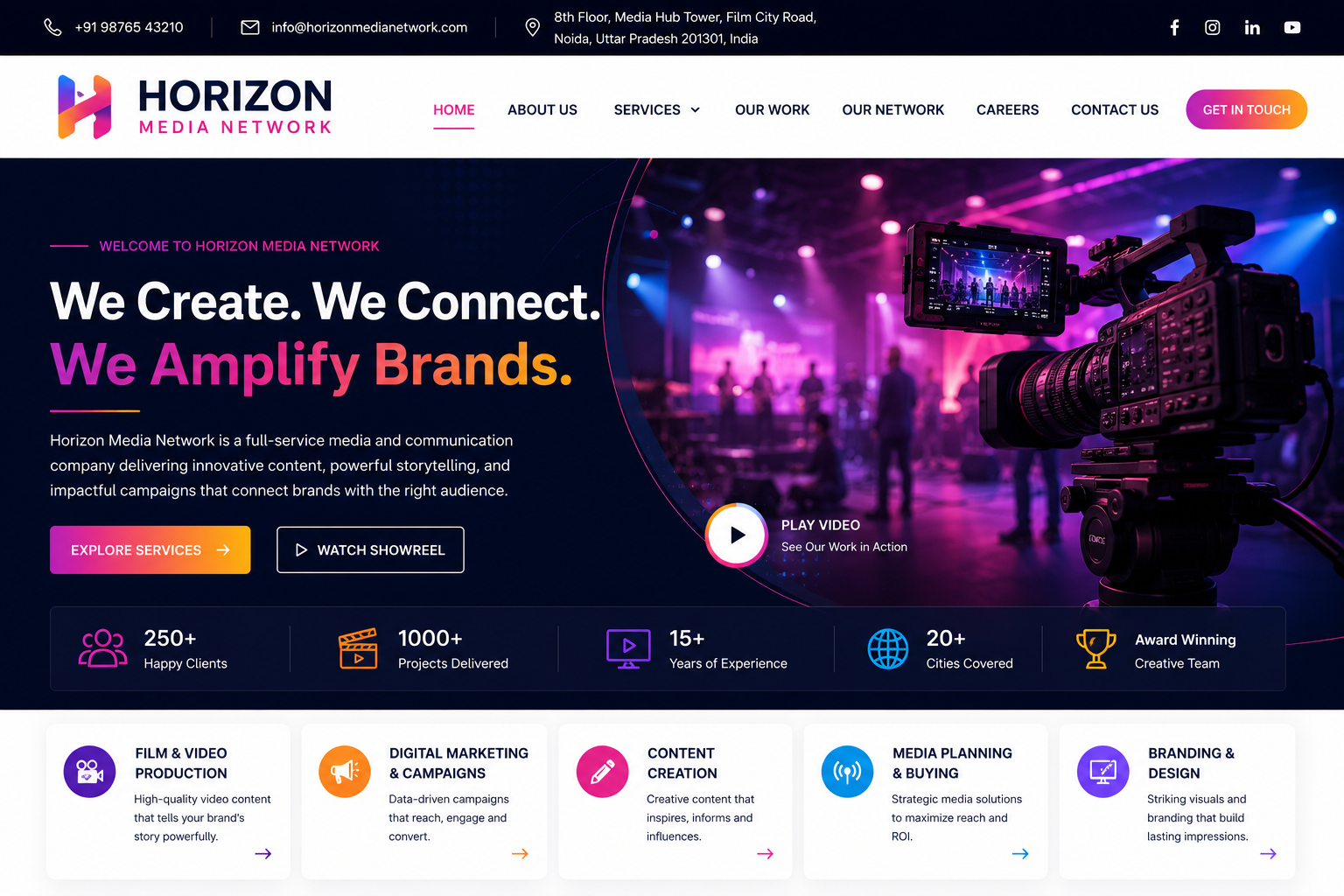 Horizon Media Network Pvt. Ltd